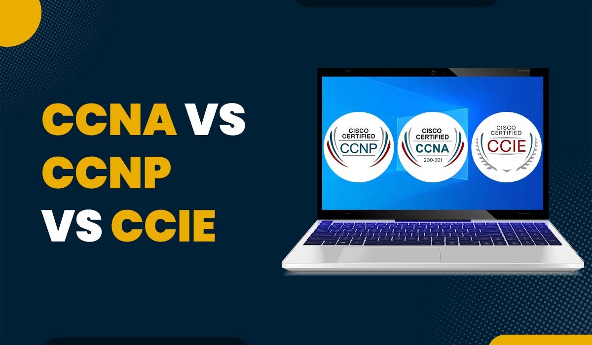 A blog featured image for the blog with title - CCNA vs CCNP vs CCIE